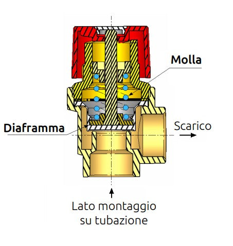 28490728